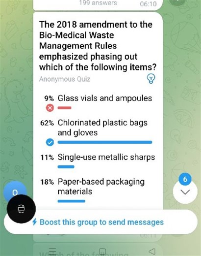 The 2018 amendment to the Bio-Medical Waste Management Rules em... | Filo