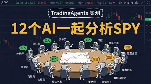 12个AI开了一场投研会，结论出乎意料 | TradingAgents实测