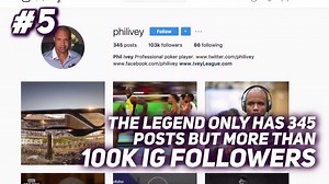 They say a picture speaks a thousand words, and these five know how to stunt on Instagram. | Poker Central