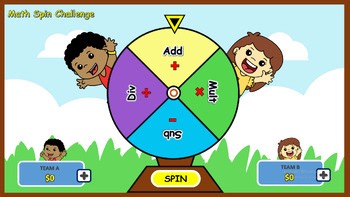 Math Spin the Wheel Challenge | Editable PowerPoint Review Game | Grades 2–5