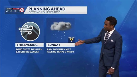Kansas City March 12 evening weather update: Sunny days ahead before big changes this weekend