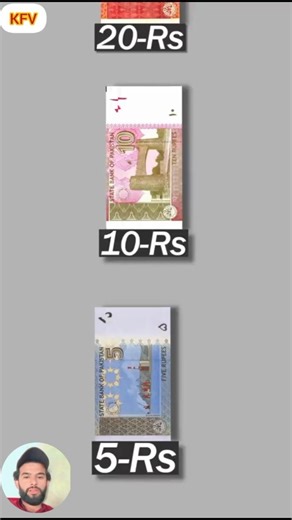 Pakistan currency notes explained fact