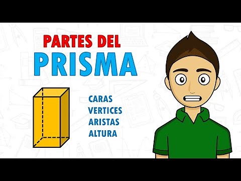 PARTS OF A PRISM Super easy - Face, vertex, edge, base