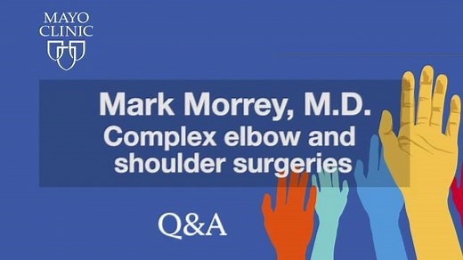 Arthroplasty is a surgical procedure to restore the function of a joint by replacing disease and damaged parts. However, everyone is not made the same way. When it comes to complex shoulder and elbow surgeries, 3D anatomical modeling can be used to help a surgeon plan the surgery for better outcomes. Dr. Mark Morrey, an orthopedic surgeon at Mayo Clinic, discusses common elbow and shoulder problems and treatment options, including surgery, in this Mayo Clinic Q and A podcast. https://mayocl.in/2