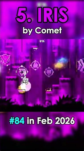 Ranking Top 10 EASIEST Demonlist Levels #gd #geometrydash #shorts