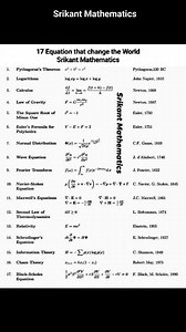 268K views · 1.5K reactions | 17 Equations that changed the world...