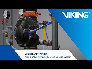System Activation: Viking VXD Hydraulic Release Deluge System