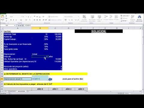 FLUJO DE FONDOS DE UN PROYECTO DE INVERSIÓN - MÉTODO PRACTICO PARA ELABORAR LOS FLUJOS DE FONDOS.