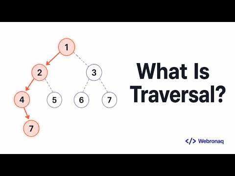 What is Traversal in Programming?