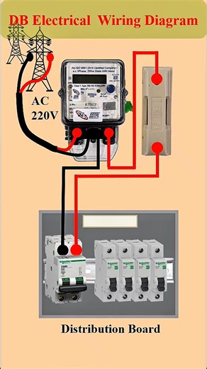 1.4M views · 16K reactions | Meter to SDB Connection diagram #CircuitDiagram #HouseWiring #electronicsengineering #Industrial | Resonance Automation | Facebook