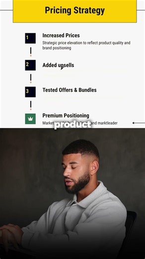 95% AOV increase for the JOGA brand with a simple pricing strategy change