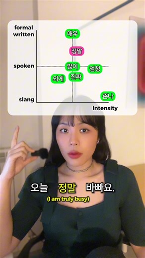 Whipklash Korean Class on Instagram: "👩🏻‍🏫 emphasis in Korean These words are adverbs used to emphasize the degree of an action or state. They vary in intensity and formality. You can adjust the level of emphasis by changing your facial expressions or tone of voice. Therefore, remember that the intensity of emphasis is not absolute. Standard Intensity * 매우 (very): Used in formal writing, speeches, or news reports. It is the most standard formal intensifier. * 정말 (really): Commonly used in bot