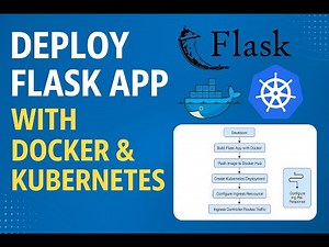 How to Deploy a Flask App on Kubernetes Locally No Domain Needed