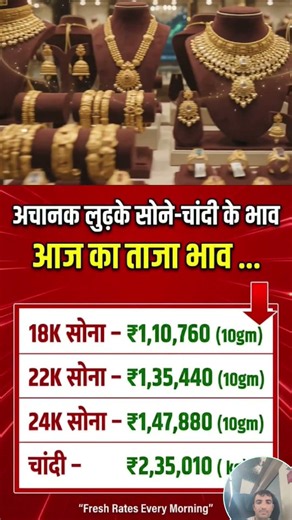 Aaj ka Sona-Chandi Bhav! 📉 Gold & Silver Rate Today | #goldpricetoday #silverprice