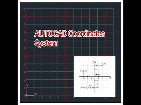 AUTOCAD COORDINATES SYSTEM(Tagalog Tutorial)