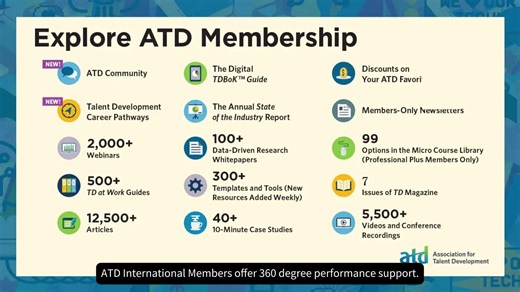 Explore ATD Membership