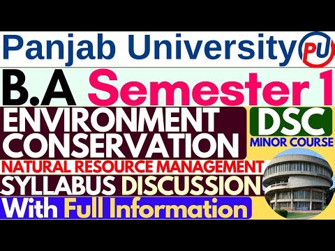 Natural Resources Management | BA Sem 1 Environmental Studies | BA Sem 1 EVS | EVS BA 1st Semester