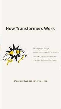 How Does a Transformer Work? A Deep Dive Into Its Types!