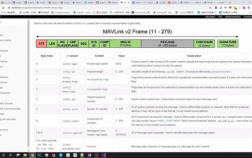 地面站二次开发MAVLINK协议理解