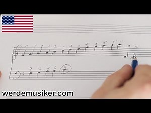 How to play piano - READING SHEETS - The Basics - lesson 1 - EASY
