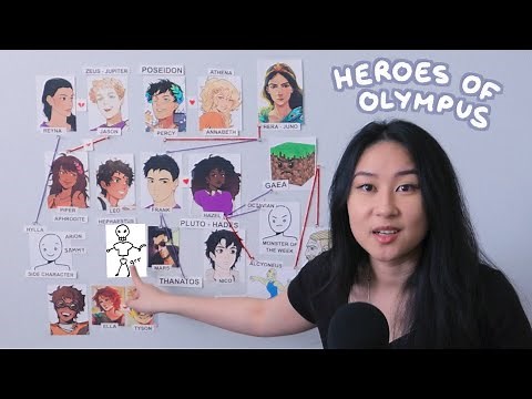 the Heroes of Olympus recap that no one asked for (Part 1)