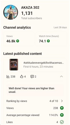 1K SUBSCRIBERS COMPLETE ✅