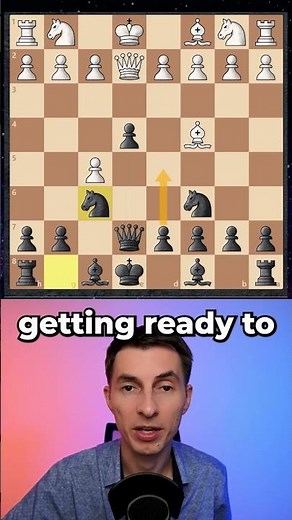 Best Gambit vs Fried Liver Attack