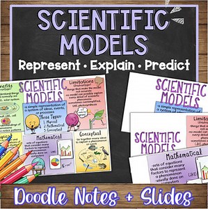 Scientific Models Doodle Notes, Quiz, and PowerPoint | NGSS-Aligned Science