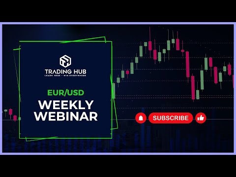 EURUSD Multi Time Frame Analysis | TRADiNG hub 🔥