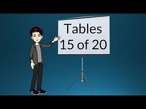 Maths table from 0 to 20 playlist | Table 15 of 20
