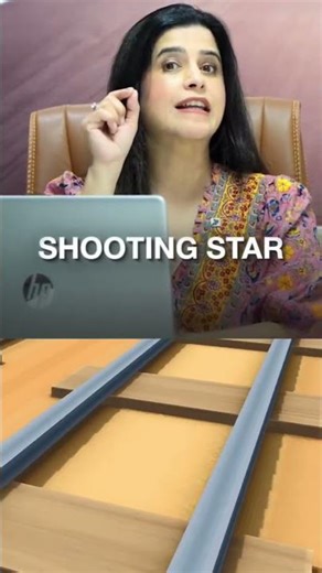 Candlestick pattern in one minute📈📊 #nifty50 #banknifty #niftyfifty #optionstrading #chartpatterns