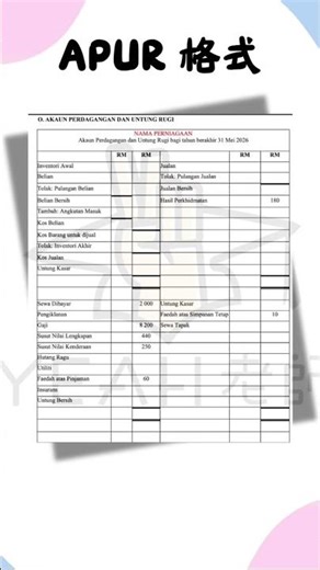 Akaun Projek 电脑版格式终于来了！Yeah老师就来帮你省时又省力气发你们电脑版格式啦！让你们更顺利完成Akaun Kerja Kursus‼️❤️‍🔥#spm #fyp