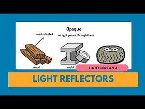 Light Reflectors