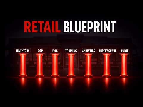 Management of Retail Operations: The 7 Systems Every Successful Store Uses