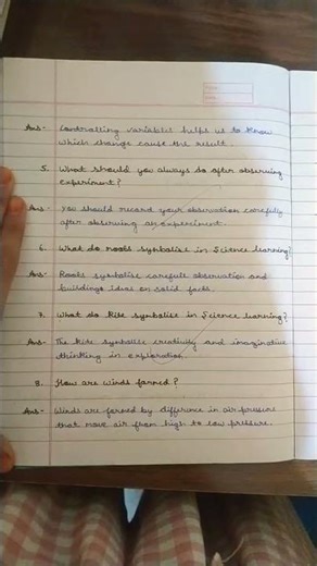 CHAPTER 1 IMPORTANT QUESTIONS ⁉️⁉️ ASSIGNMENT CLASS 8 TH #onlineassignment