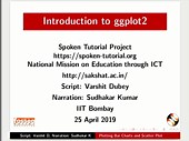 Introduction to ggplot2 in English