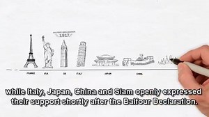 What is the Balfour Declaration and why does it matter? Today we celebrate 100 years since the historic document, the Balfour Declaration. #Balfour100 | StandWithUs