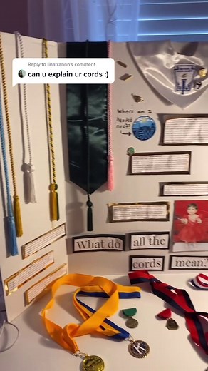 Understanding Graduation Cords: A Detailed Explanation