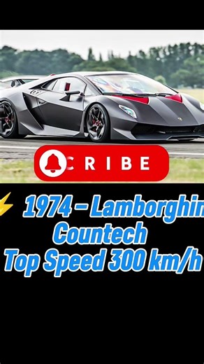 #Lamborghini #LamborghiniEvolution #LamboHistory #Lamborghini1963#Lamborghini#automobile #supercars