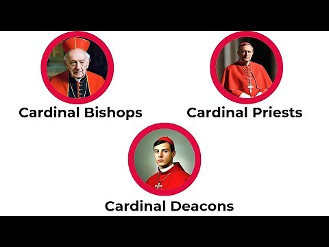 Every Rank of the Catholic Cardinals Explained in 2 Minutes
