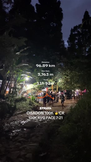 Cisadon 100k Trail Running Course Record Achievement