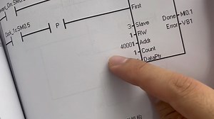 Plc通讯MODBUS协议地址#Plc培训#自动化#电气工程师