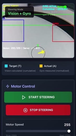 Steering Control Using Gyroscope For Challenge 1