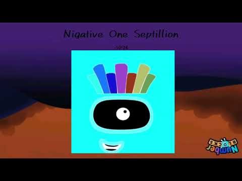 Numberblocks Negative Infinity to Nigative One Billion