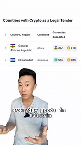 The most trusted and secure place for people and businesses to buy, sell, and manage crypto. | Coinbase