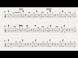 Hurts So Good bass tab - John Cougar Mellencamp