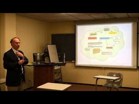 ACRL Framework for Information Literacy for Higher Education