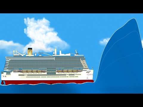 Mega Tsunami Wave vs Ship – Floating Sandbox Simulation
