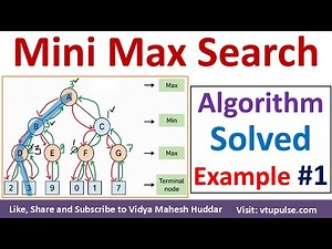 MiniMax Search Algorithm Mini Max Search Solved Example Artificial Intelligence Vidya Mahesh Huddar