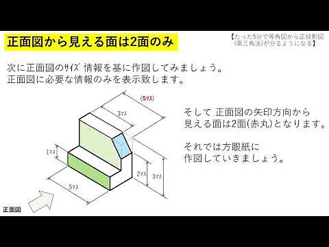 たった5分で等角図から正投影図第(三角法)が分るようになる